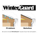 Winterguard HT Solution