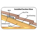 Lomanco IV-9 4 Foot Tile Roof Intake Vent Helpful 1