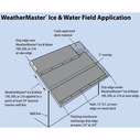 Atlas WeatherMaster Ice and Water Roof Underlayment Helpful 1