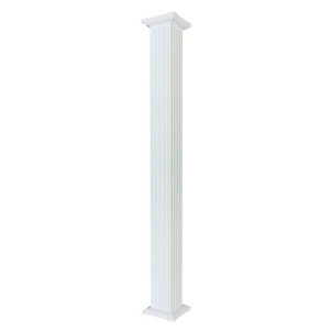 Posts, Columns, and Post Wraps