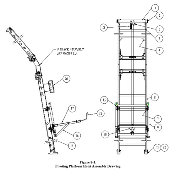 RGC Pivoting Ladder Hoist Track Roof Support Helpful 1